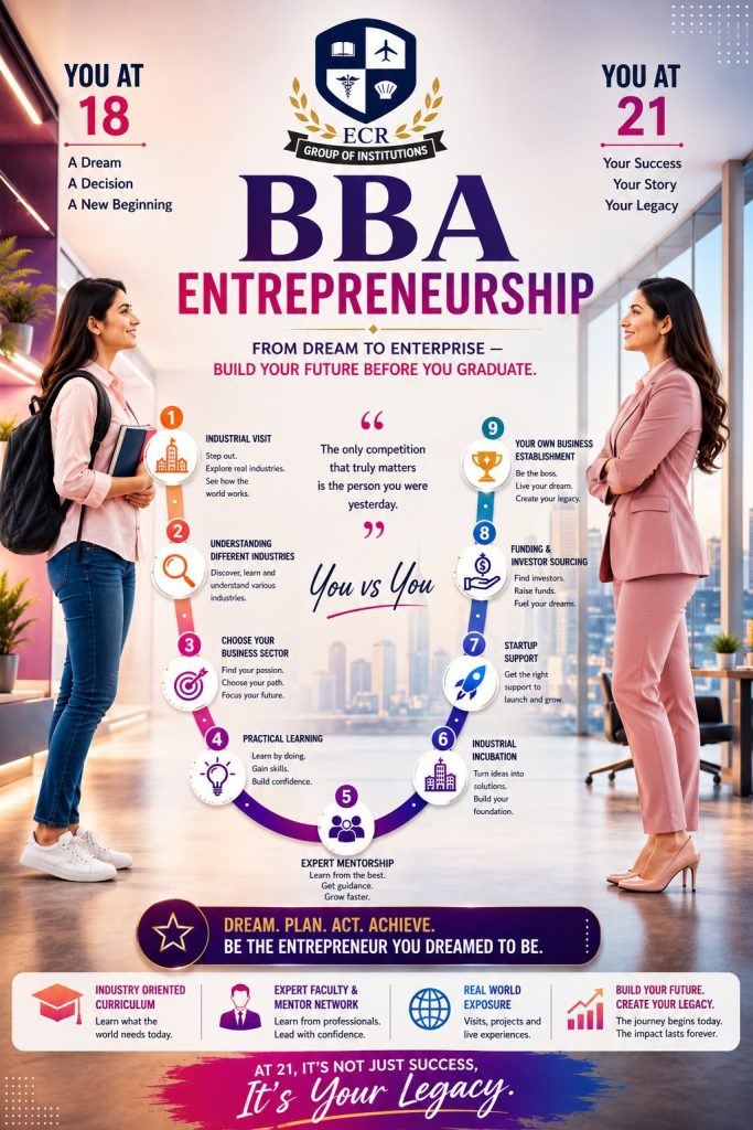 BBA